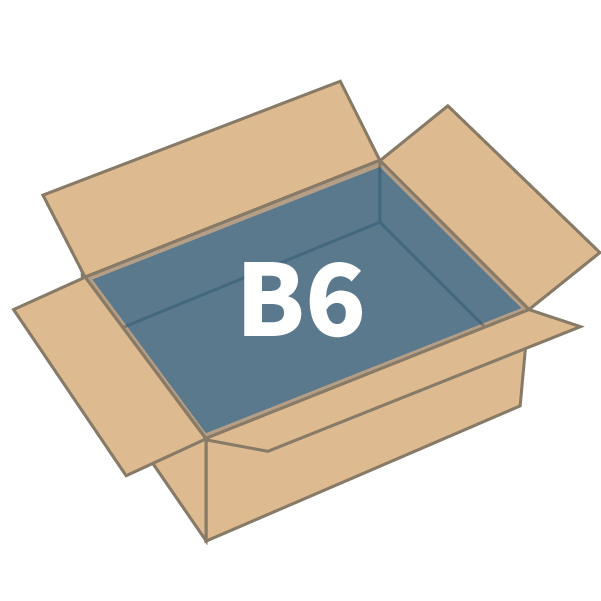 B6サイズの説明