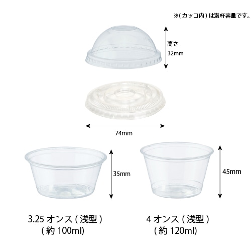 3.25,4オンス本体･対応蓋