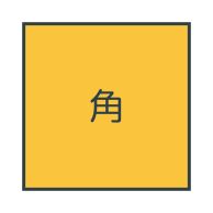 プラスチック製 角型