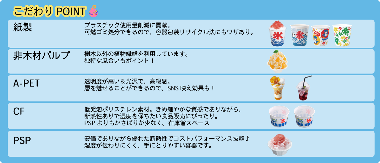 かき氷カップのこだわりポイント