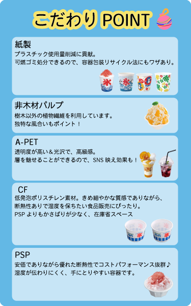 かき氷カップのこだわりポイント