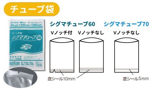 シグマチューブ