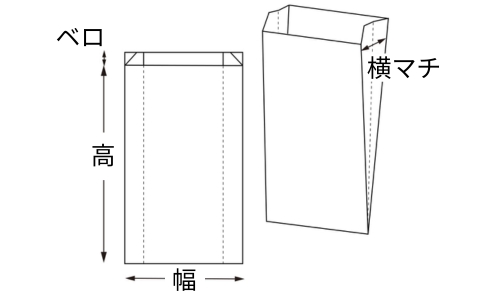ガゼットサイズ