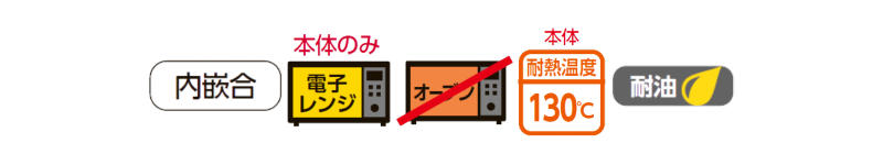 バイオデリカサラエル