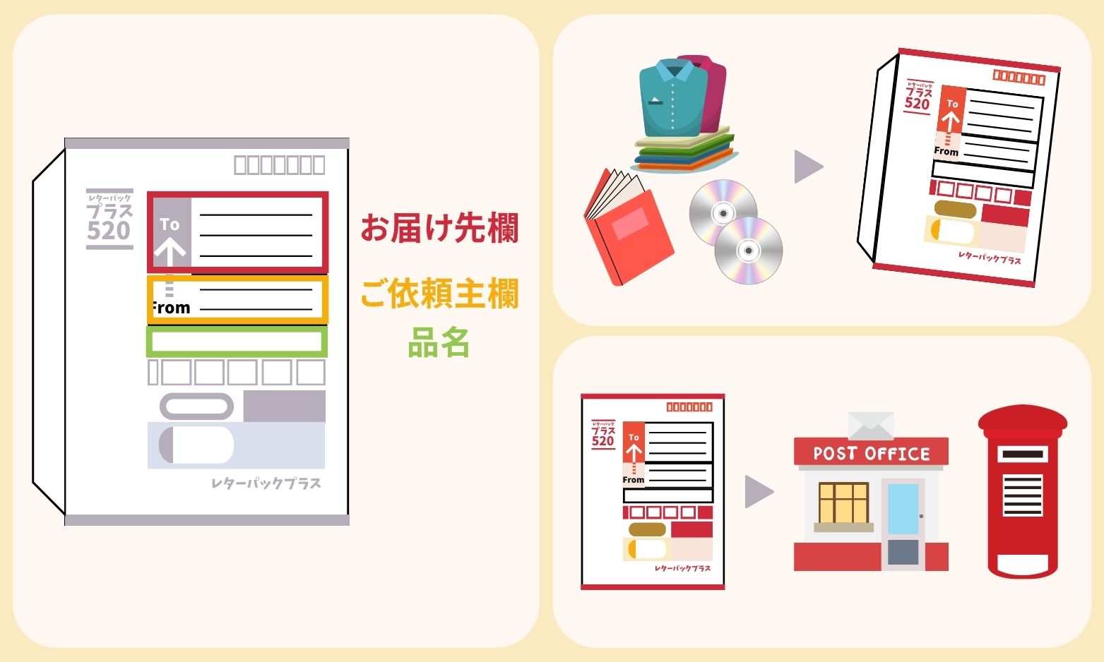 レターパックを購入できるコンビニ