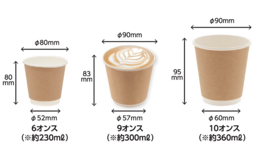 二重断熱カップ